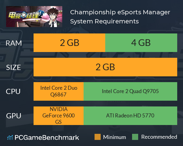 Championship eSports Manager System Requirements PC Graph - Can I Run Championship eSports Manager