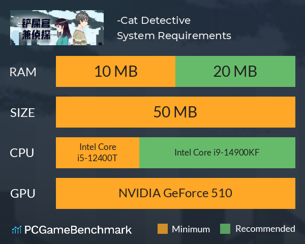 铲屎官兼侦探-Cat Detective System Requirements PC Graph - Can I Run 铲屎官兼侦探-Cat Detective 铲屎官兼侦探-Cat Detective System Requirements PC Graph - Can I Run 铲屎官兼侦探-Cat Detective