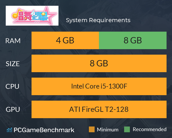 唱舞全明星 System Requirements PC Graph - Can I Run 唱舞全明星