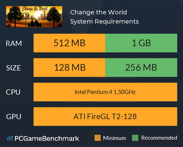 Change the World System Requirements PC Graph - Can I Run Change the World Change the World System Requirements PC Graph - Can I Run Change the World