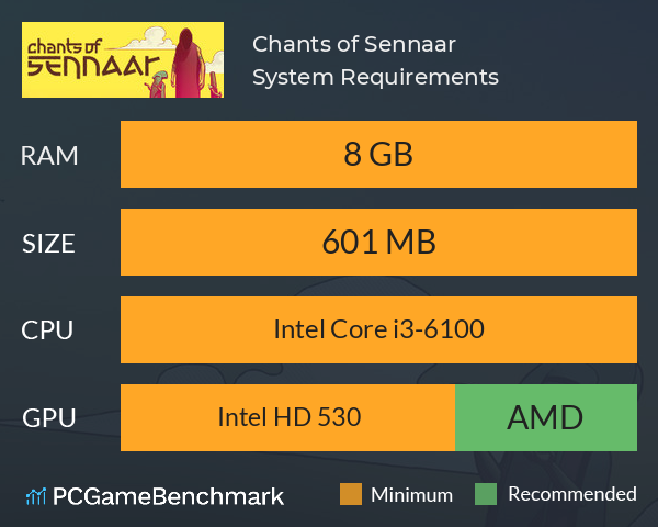 Chants of Sennaar System Requirements PC Graph - Can I Run Chants of Sennaar Chants of Sennaar System Requirements PC Graph - Can I Run Chants of Sennaar