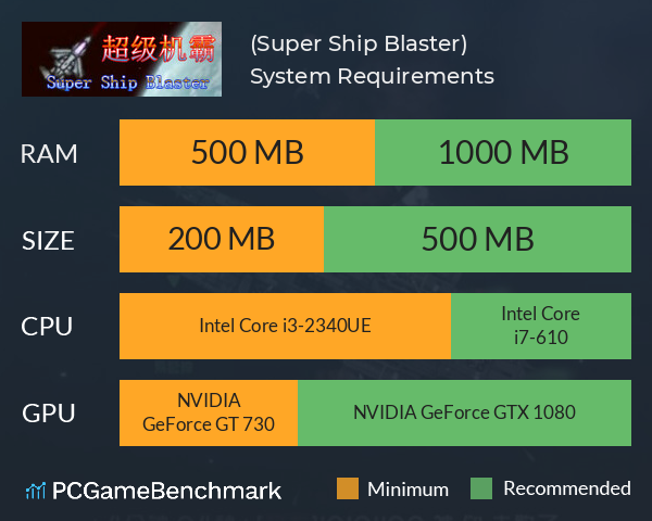 超级机霸(Super Ship Blaster) System Requirements PC Graph - Can I Run 超级机霸(Super Ship Blaster)