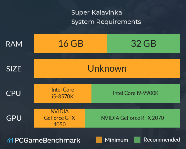 超级妙音鸟 Super Kalavinka System Requirements PC Graph - Can I Run 超级妙音鸟 Super Kalavinka 超级妙音鸟 Super Kalavinka System Requirements PC Graph - Can I Run 超级妙音鸟 Super Kalavinka