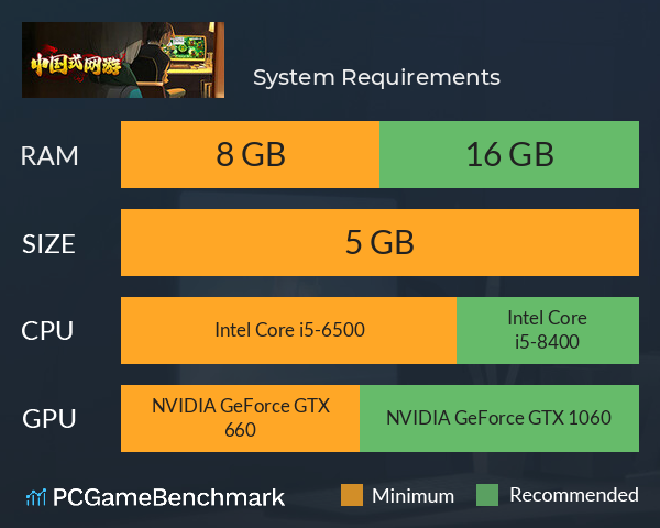 超级赚钱的网络游戏模拟器 System Requirements PC Graph - Can I Run 超级赚钱的网络游戏模拟器 超级赚钱的网络游戏模拟器 System Requirements PC Graph - Can I Run 超级赚钱的网络游戏模拟器