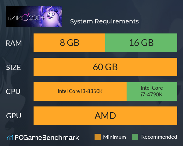 超探偵事件簿 レインコード プラス System Requirements PC Graph - Can I Run 超探偵事件簿 レインコード プラス 超探偵事件簿 レインコード プラス System Requirements PC Graph - Can I Run 超探偵事件簿 レインコード プラス