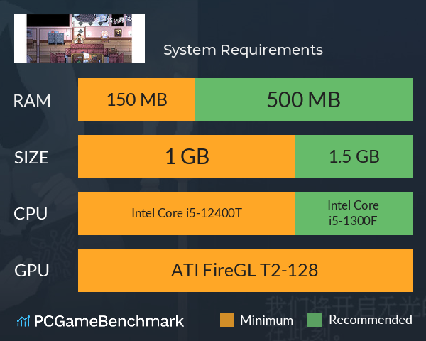 超自然侦探社 System Requirements PC Graph - Can I Run 超自然侦探社 超自然侦探社 System Requirements PC Graph - Can I Run 超自然侦探社