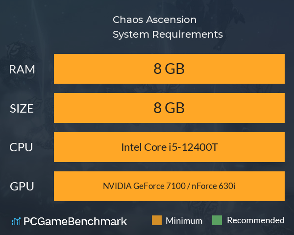 Chaos Ascension System Requirements PC Graph - Can I Run Chaos Ascension Chaos Ascension System Requirements PC Graph - Can I Run Chaos Ascension
