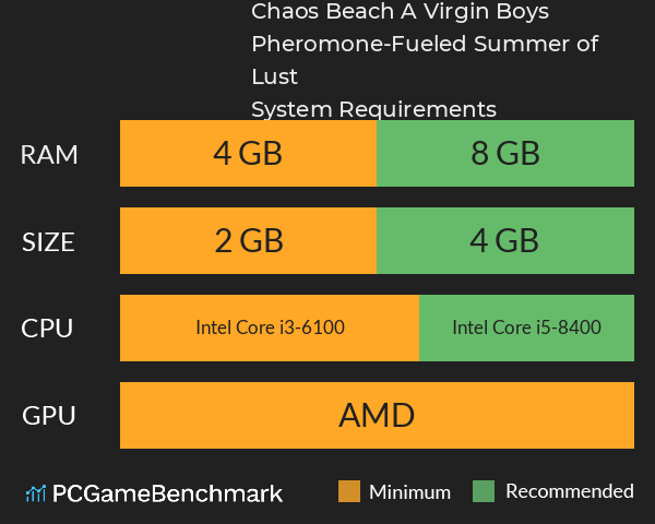 Chaos Beach: A Virgin Boy’s Pheromone-Fueled Summer of Lust! System Requirements PC Graph - Can I Run Chaos Beach: A Virgin Boy’s Pheromone-Fueled Summer of Lust! Chaos Beach: A Virgin Boy’s Pheromone-Fueled Summer of Lust! System Requirements PC Graph - Can I Run Chaos Beach: A Virgin Boy’s Pheromone-Fueled Summer of Lust!