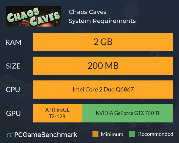 Chaos Caves System Requirements PC Graph - Can I Run Chaos Caves