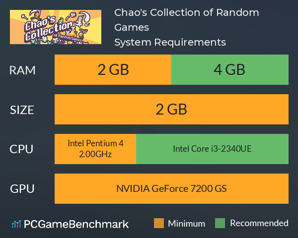 Chao's Collection of Random Games System Requirements PC Graph - Can I Run Chao's Collection of Random Games Chao's Collection of Random Games System Requirements PC Graph - Can I Run Chao's Collection of Random Games
