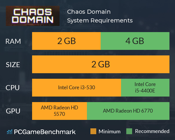 Chaos Domain System Requirements PC Graph - Can I Run Chaos Domain