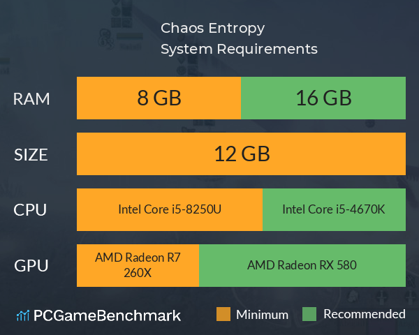 Chaos Entropy System Requirements PC Graph - Can I Run Chaos Entropy Chaos Entropy System Requirements PC Graph - Can I Run Chaos Entropy