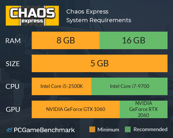 Chaos Express System Requirements PC Graph - Can I Run Chaos Express Chaos Express System Requirements PC Graph - Can I Run Chaos Express
