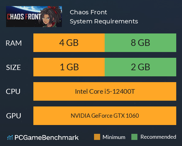 Chaos Front System Requirements PC Graph - Can I Run Chaos Front