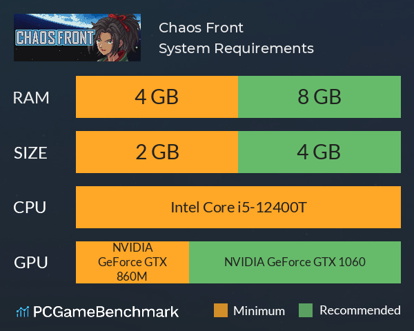 Chaos Front System Requirements PC Graph - Can I Run Chaos Front