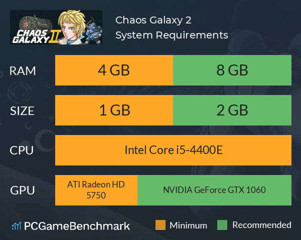 Chaos Galaxy 2 System Requirements PC Graph - Can I Run Chaos Galaxy 2