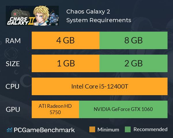 Chaos Galaxy 2 System Requirements PC Graph - Can I Run Chaos Galaxy 2 Chaos Galaxy 2 System Requirements PC Graph - Can I Run Chaos Galaxy 2