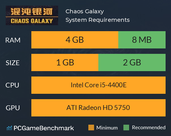 Chaos Galaxy System Requirements PC Graph - Can I Run Chaos Galaxy