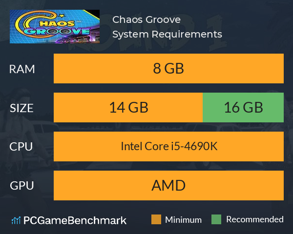 Chaos Groove System Requirements PC Graph - Can I Run Chaos Groove