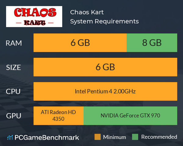 Chaos Kart System Requirements PC Graph - Can I Run Chaos Kart