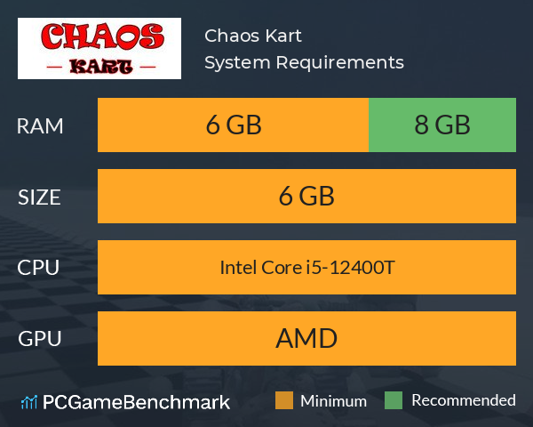 Chaos Kart System Requirements PC Graph - Can I Run Chaos Kart Chaos Kart System Requirements PC Graph - Can I Run Chaos Kart