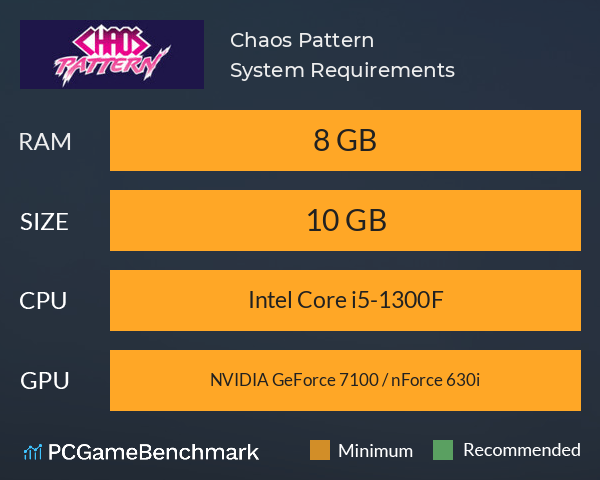 Chaos Pattern System Requirements PC Graph - Can I Run Chaos Pattern Chaos Pattern System Requirements PC Graph - Can I Run Chaos Pattern