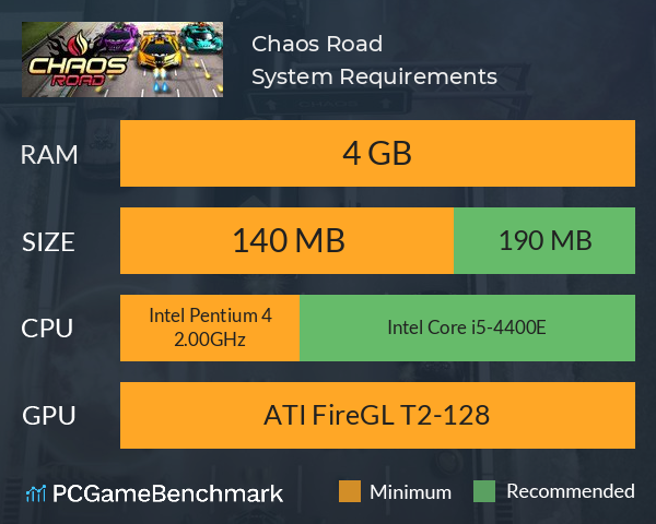 Chaos Road System Requirements PC Graph - Can I Run Chaos Road