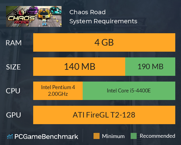 Chaos Road System Requirements PC Graph - Can I Run Chaos Road Chaos Road System Requirements PC Graph - Can I Run Chaos Road