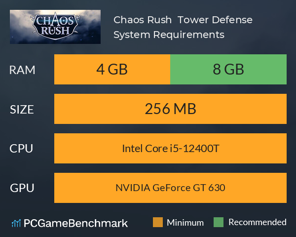 Chaos Rush : Tower Defense System Requirements PC Graph - Can I Run Chaos Rush : Tower Defense Chaos Rush : Tower Defense System Requirements PC Graph - Can I Run Chaos Rush : Tower Defense