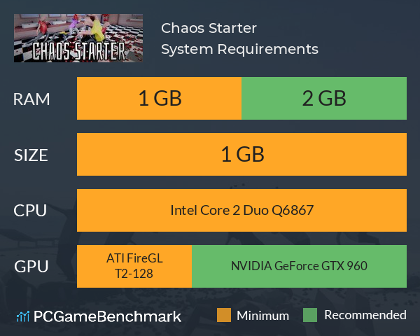 Chaos Starter System Requirements PC Graph - Can I Run Chaos Starter Chaos Starter System Requirements PC Graph - Can I Run Chaos Starter