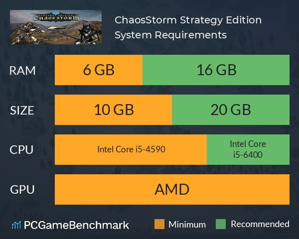 Chaos Storm: Strategy Edition System Requirements PC Graph - Can I Run Chaos Storm: Strategy Edition Chaos Storm: Strategy Edition System Requirements PC Graph - Can I Run Chaos Storm: Strategy Edition