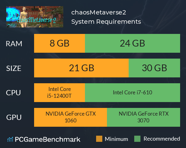 chaosMetaverse2 System Requirements PC Graph - Can I Run chaosMetaverse2 chaosMetaverse2 System Requirements PC Graph - Can I Run chaosMetaverse2