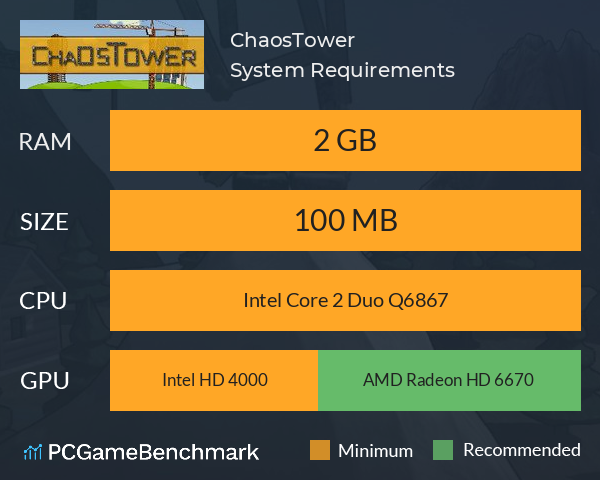 ChaosTower System Requirements PC Graph - Can I Run ChaosTower