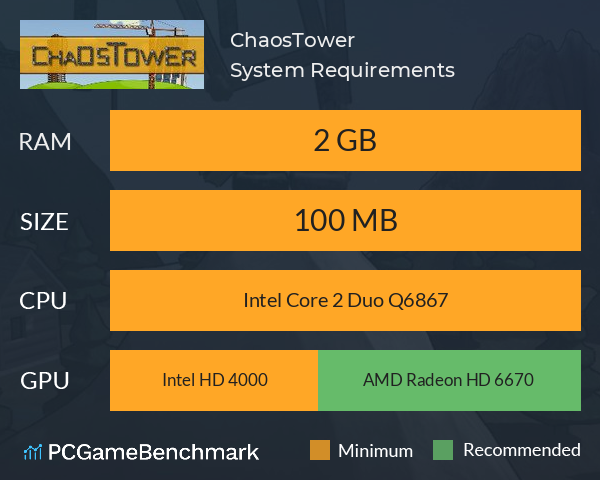 ChaosTower System Requirements PC Graph - Can I Run ChaosTower ChaosTower System Requirements PC Graph - Can I Run ChaosTower