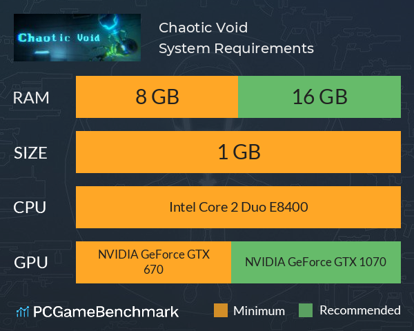 Chaotic Void System Requirements PC Graph - Can I Run Chaotic Void