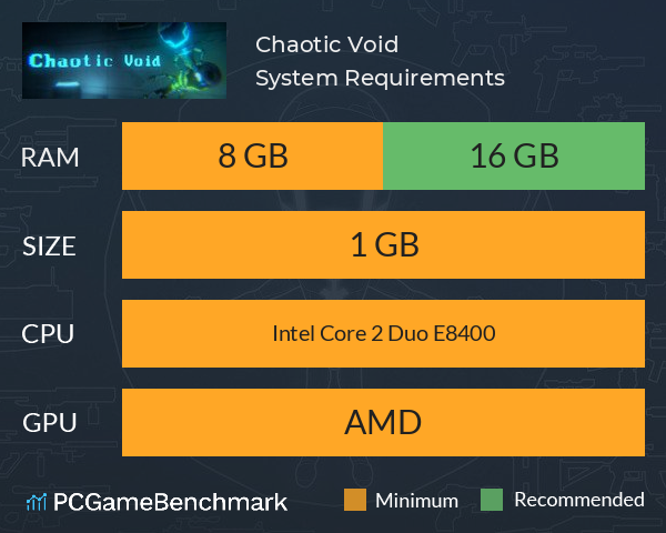 Chaotic Void System Requirements PC Graph - Can I Run Chaotic Void