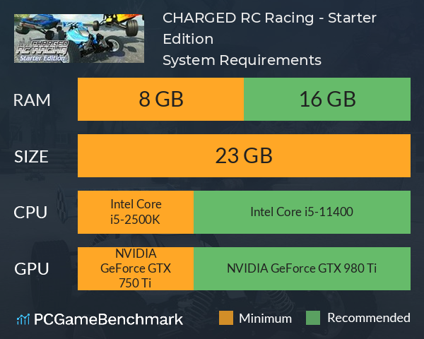 CHARGED: RC Racing - Starter Edition System Requirements PC Graph - Can I Run CHARGED: RC Racing - Starter Edition CHARGED: RC Racing - Starter Edition System Requirements PC Graph - Can I Run CHARGED: RC Racing - Starter Edition