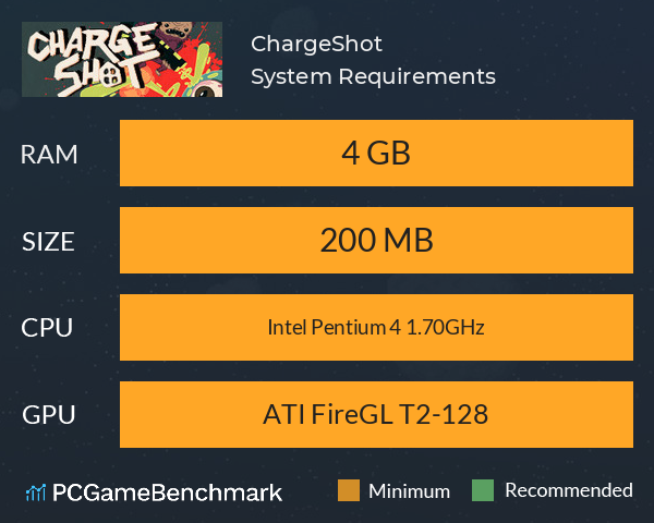 ChargeShot System Requirements PC Graph - Can I Run ChargeShot