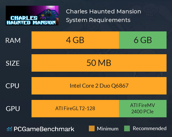 Charles Haunted Mansion System Requirements PC Graph - Can I Run Charles Haunted Mansion Charles Haunted Mansion System Requirements PC Graph - Can I Run Charles Haunted Mansion