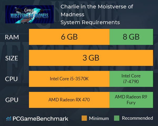 Charlie in the Moistverse of Madness System Requirements PC Graph - Can I Run Charlie in the Moistverse of Madness Charlie in the Moistverse of Madness System Requirements PC Graph - Can I Run Charlie in the Moistverse of Madness