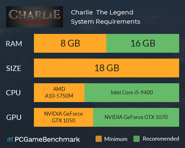 Charlie | The Legend System Requirements PC Graph - Can I Run Charlie | The Legend