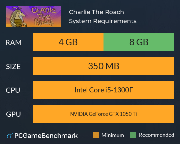 Charlie The Roach System Requirements PC Graph - Can I Run Charlie The Roach Charlie The Roach System Requirements PC Graph - Can I Run Charlie The Roach