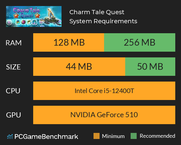 Charm Tale Quest System Requirements PC Graph - Can I Run Charm Tale Quest Charm Tale Quest System Requirements PC Graph - Can I Run Charm Tale Quest