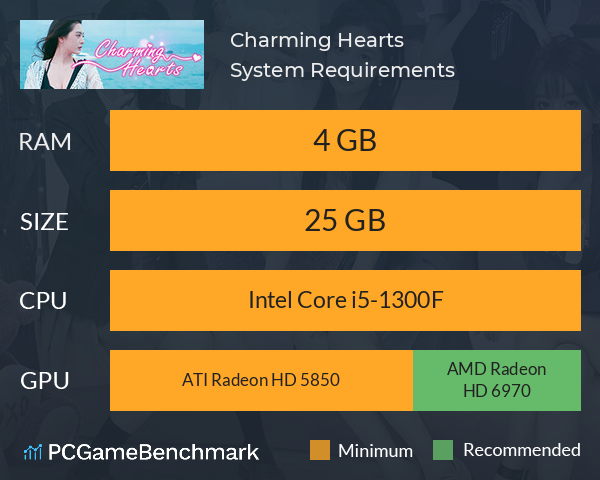 Charming Hearts System Requirements PC Graph - Can I Run Charming Hearts Charming Hearts System Requirements PC Graph - Can I Run Charming Hearts