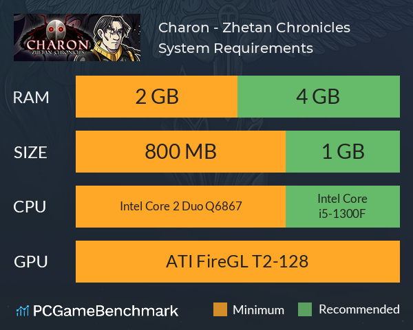 Charon - Zhetan Chronicles System Requirements PC Graph - Can I Run Charon - Zhetan Chronicles Charon - Zhetan Chronicles System Requirements PC Graph - Can I Run Charon - Zhetan Chronicles