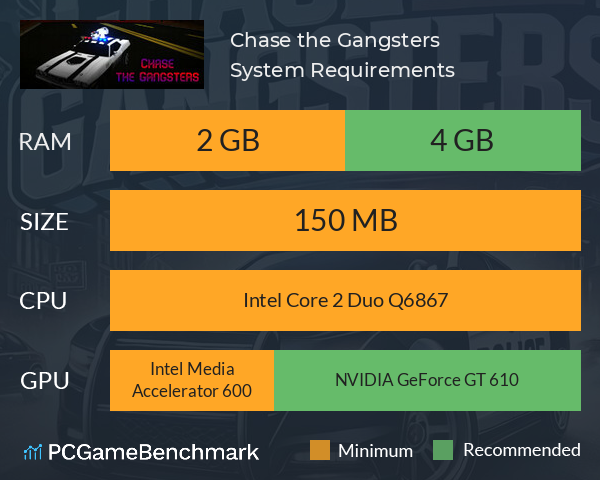 Chase the Gangsters System Requirements PC Graph - Can I Run Chase the Gangsters Chase the Gangsters System Requirements PC Graph - Can I Run Chase the Gangsters