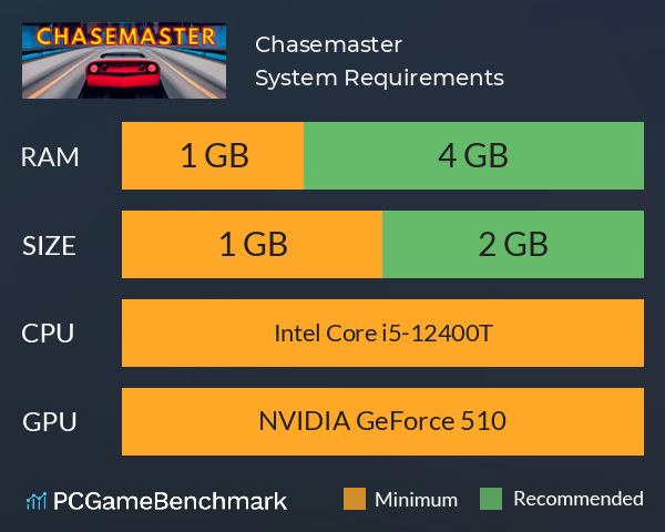 Chasemaster System Requirements PC Graph - Can I Run Chasemaster