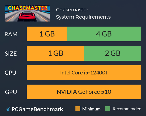 Chasemaster System Requirements PC Graph - Can I Run Chasemaster Chasemaster System Requirements PC Graph - Can I Run Chasemaster