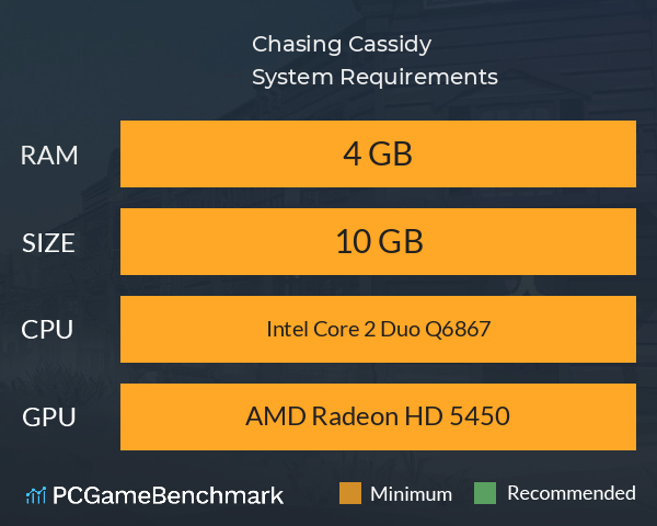 Chasing Cassidy System Requirements PC Graph - Can I Run Chasing Cassidy Chasing Cassidy System Requirements PC Graph - Can I Run Chasing Cassidy