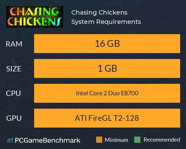 Chasing Chickens System Requirements PC Graph - Can I Run Chasing Chickens Chasing Chickens System Requirements PC Graph - Can I Run Chasing Chickens
